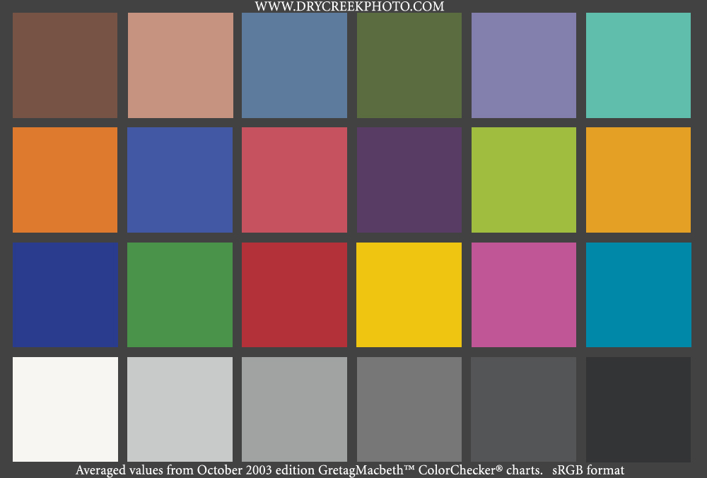 rgb color codes. Color Conversion (RGB/CMYK):