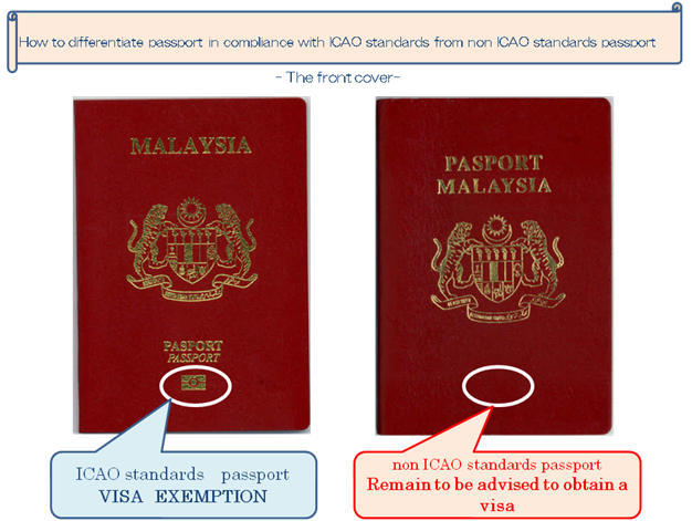 Malaysian-passport